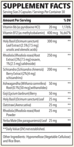 adrenal t ingredients
