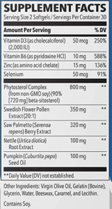 pros t ingredients