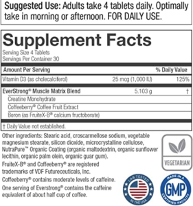 everstrong supp facts