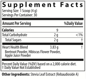 ultrabeets facts