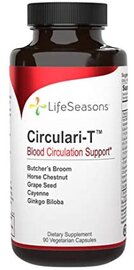 Circulari T