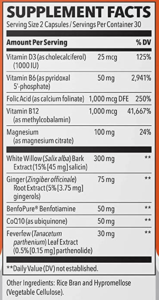 migra t ingredients