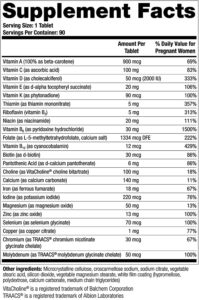 theranatal core facts