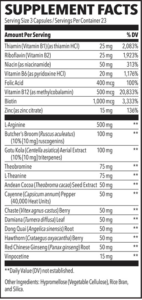vitali t ingredients