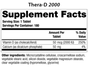 thera d facts