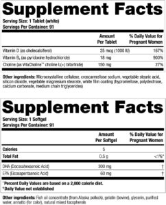 theranatal complete facts 2