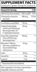 visibili t ingredients