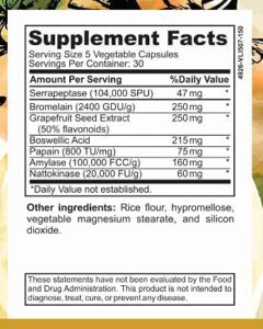 bio fibrin ingredients