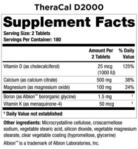theracal facts