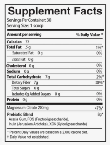 Peak Bioboost Supplement Facts