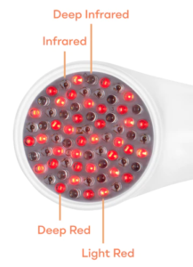 lightstim details
