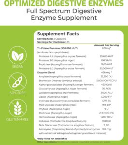 masszymes ingredients