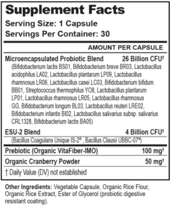 triactive womens supp facts