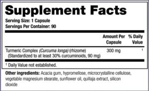 curcusorb facts