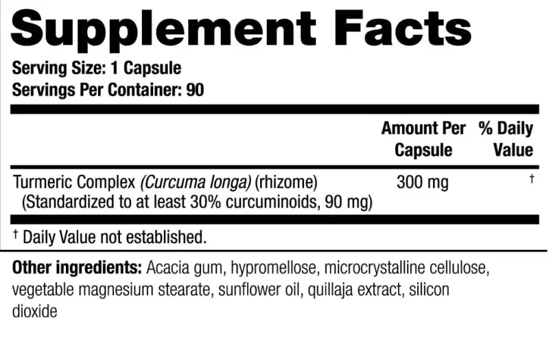curcusorb facts