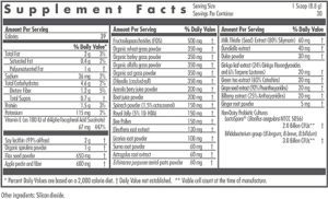 progreens supp facts