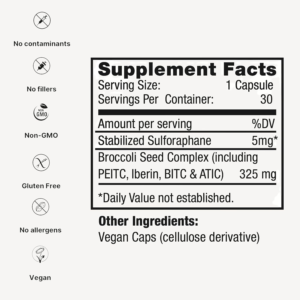 brocelite supp facts