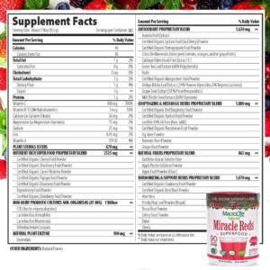 miracle reds ingredients