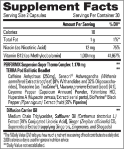performix sst original supp facts