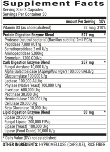 gluten guardian supp facts