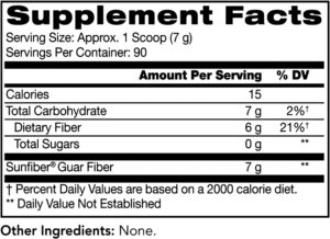sunfiber supp facts