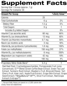 powerbeets supp facts