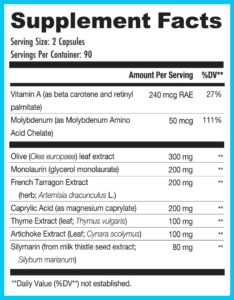 gut defender+ supp facts